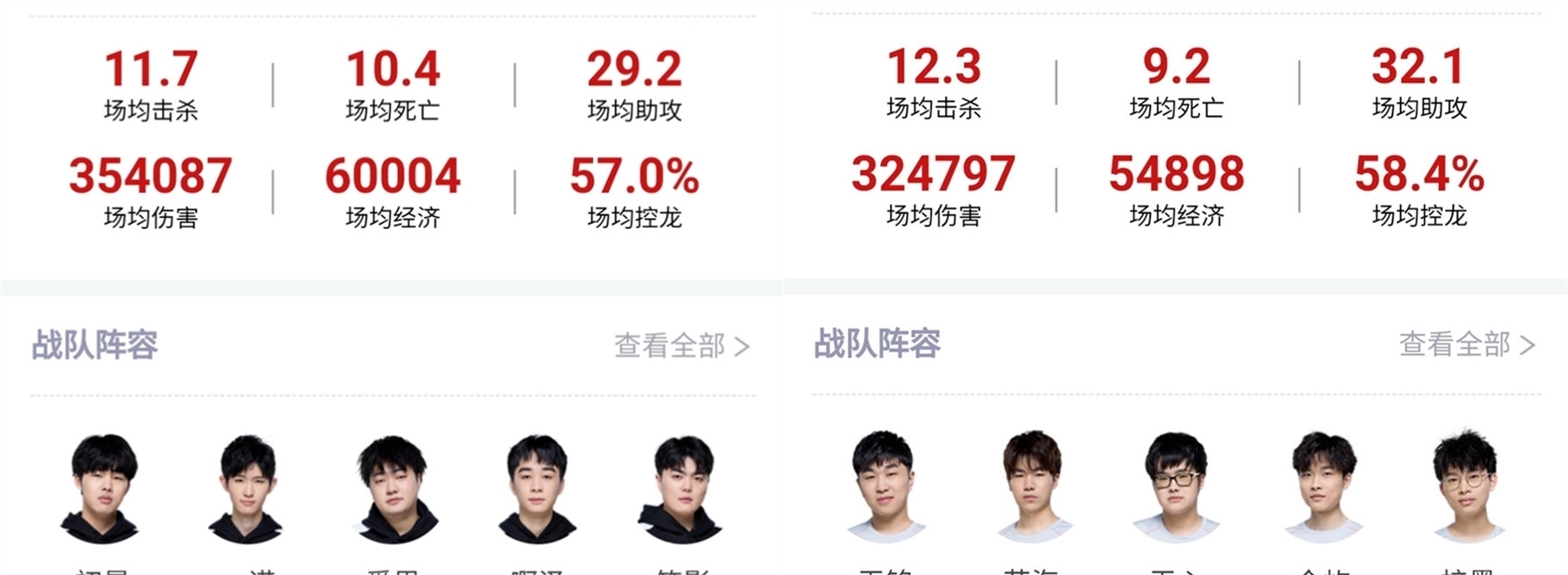 但结果迟迟