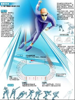 性格决定命